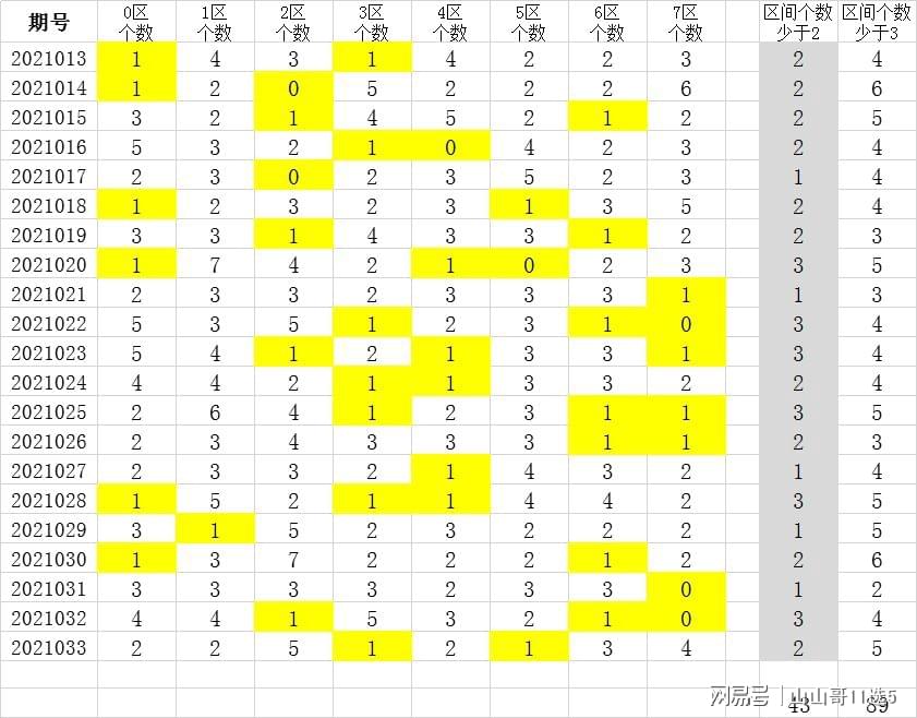 新澳天天开奖资料大全三中三,收益成语分析落实_SHD47.692