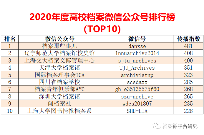 2024新澳最精准免费资料,数据导向实施_M版10.227