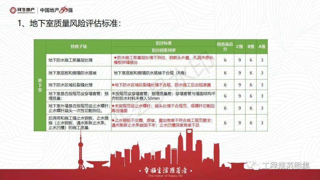 新奥正版全年免费资料,标准化实施评估_QHD82.915