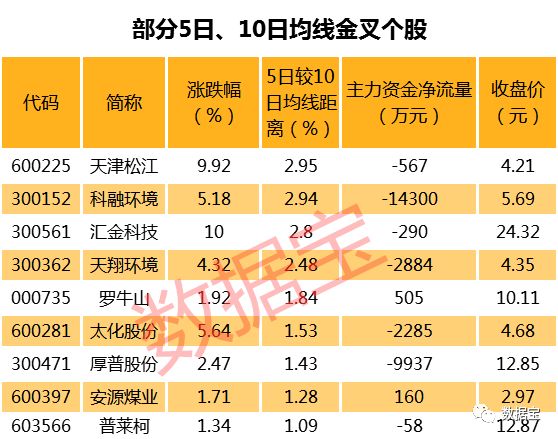 新澳2024今晚开奖资料查询结果,仿真技术实现_AR50.21