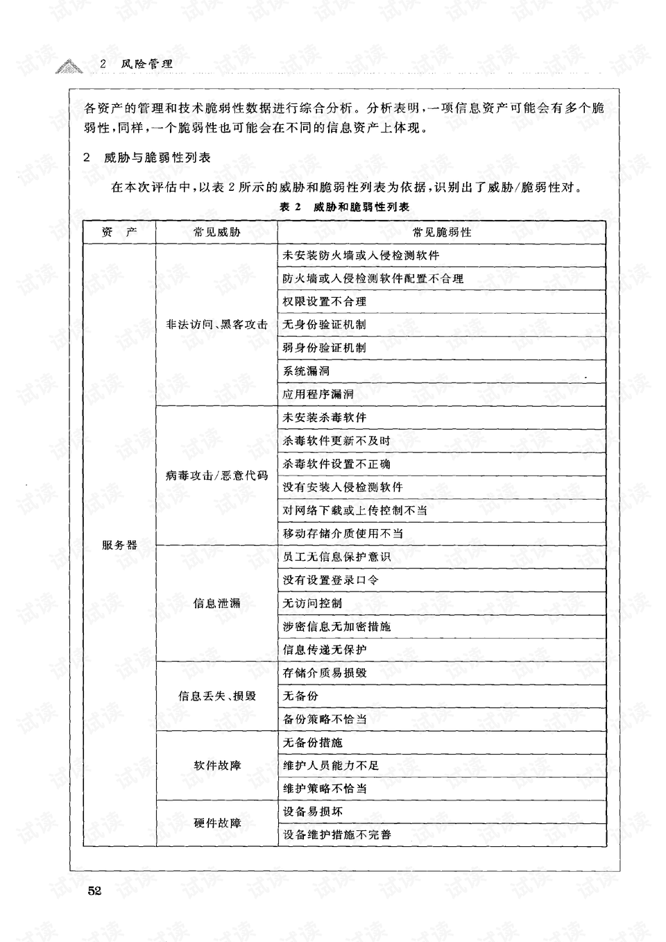 2024新瑰精准正版资料,稳定评估计划_基础版16.685