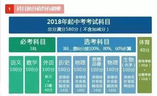 管家婆最准一肖一特,灵活性方案解析_标准版34.696