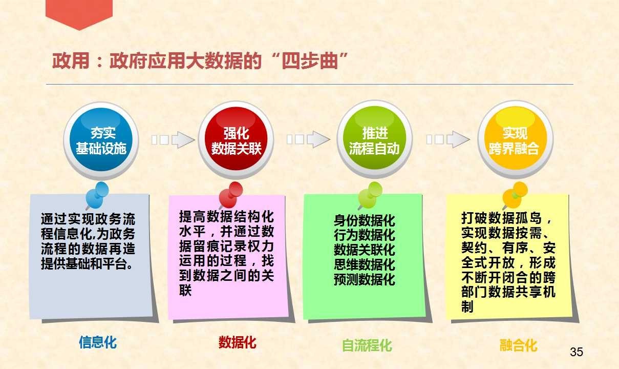 新澳今天最新资料2024,数据导向策略实施_4K版87.630