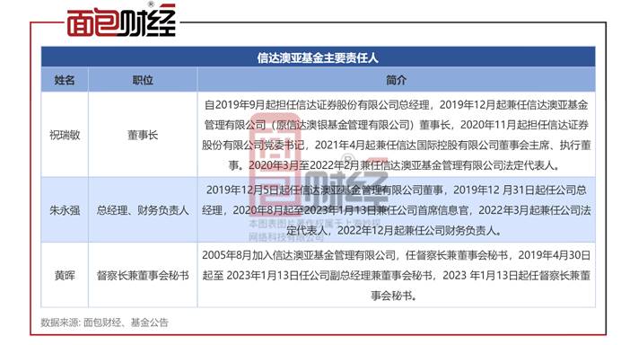 新澳精准资料免费提供最新版,仿真技术方案实现_复古版55.958