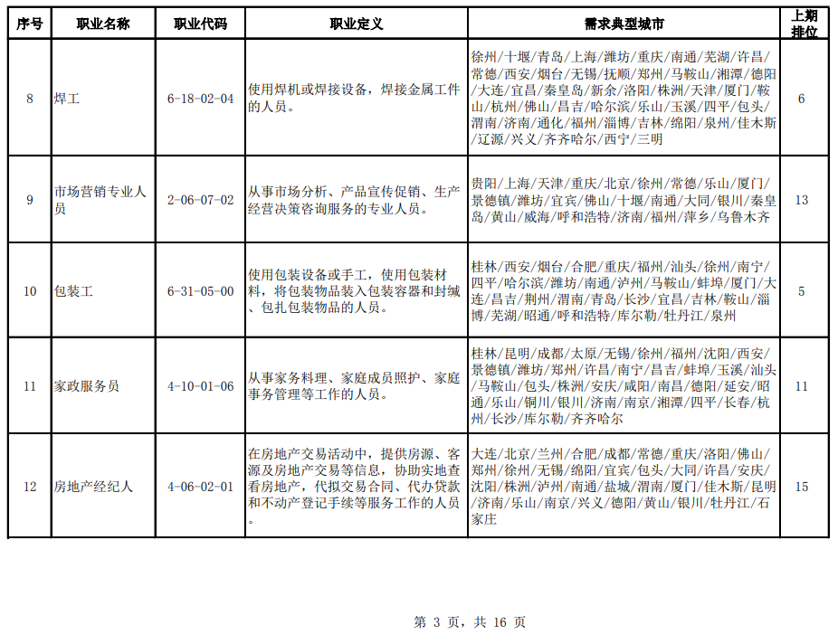 蔡甸区成人教育事业单位人事调整重塑教育格局，推动区域发展