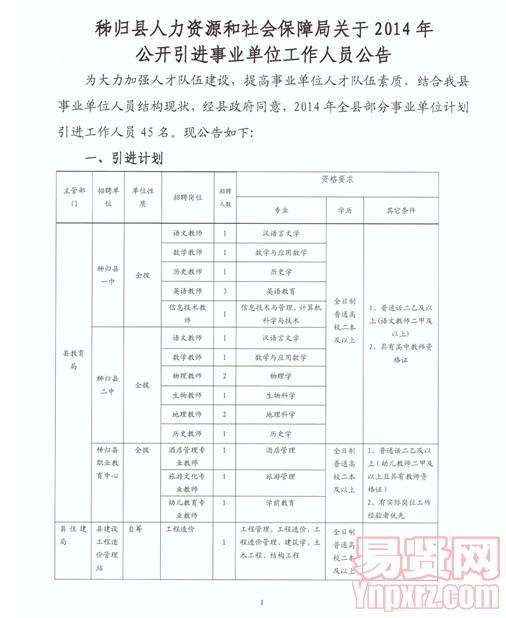 吴桥县人力资源和社会保障局最新项目概览与动态