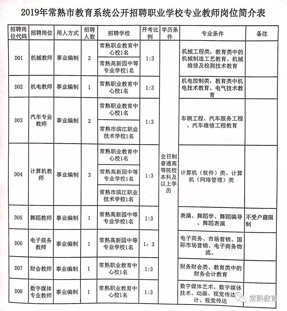 嘉祥县成人教育事业单位最新项目，探索与启示