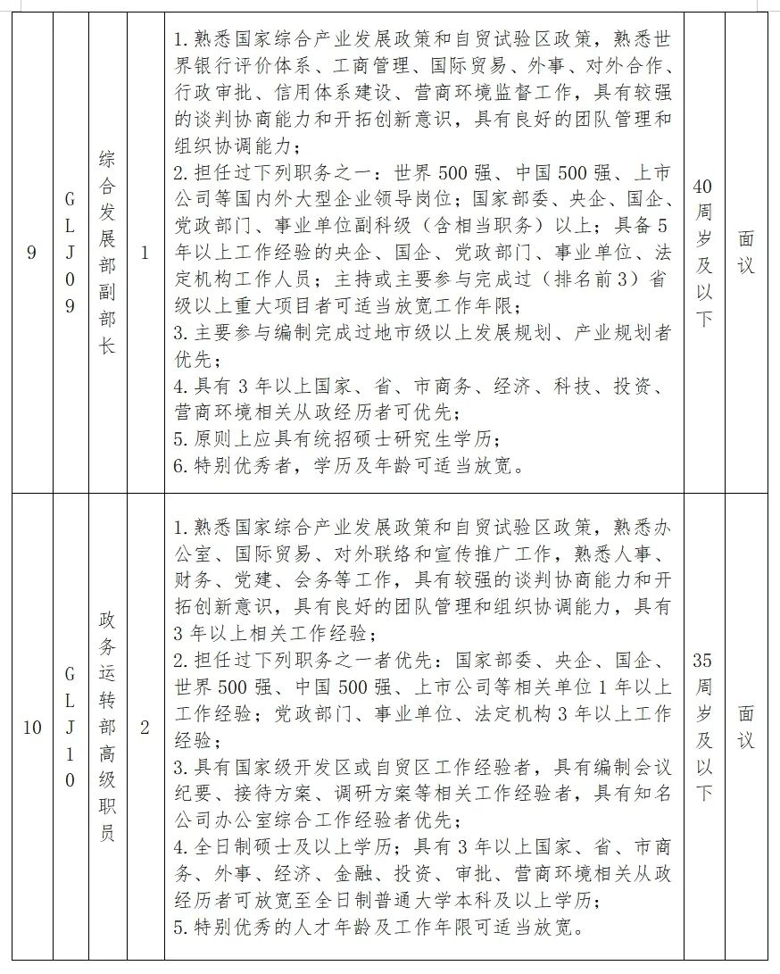 桦南县科学技术和工业信息化局招聘启事概览