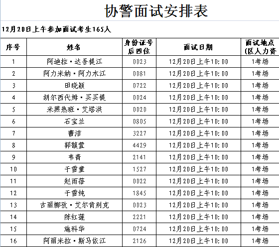 克拉玛依区小学最新招聘资讯汇总