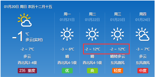 嘎鲁玛村天气预报更新通知