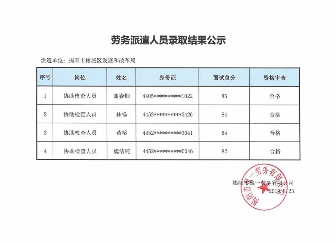 英吉沙县发展和改革局最新招聘启事概览