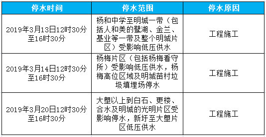 高明区剧团人事任命，塑造戏剧未来力量