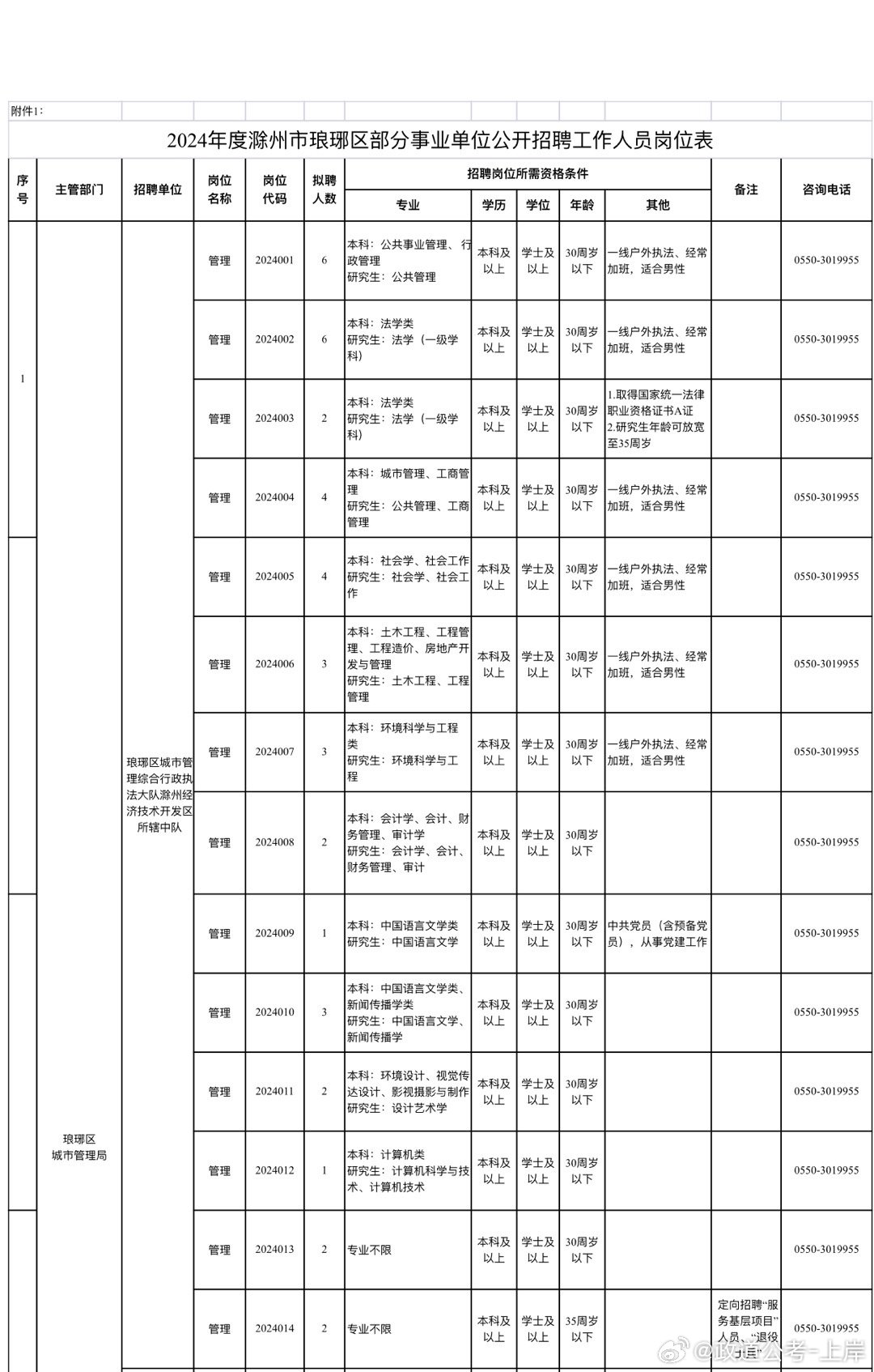 锦屏县成人教育事业单位全新发展规划展望