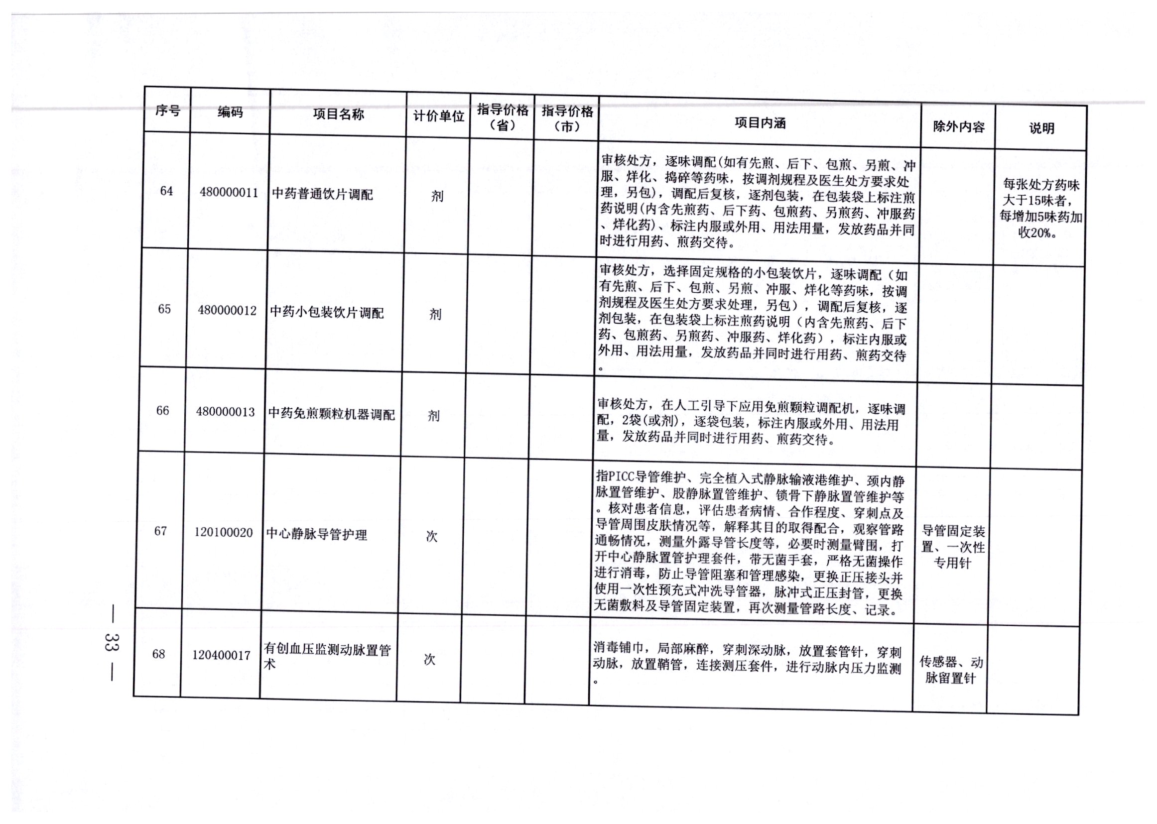 涞水县住房和城乡建设局招聘启事，最新职位空缺及申请要求