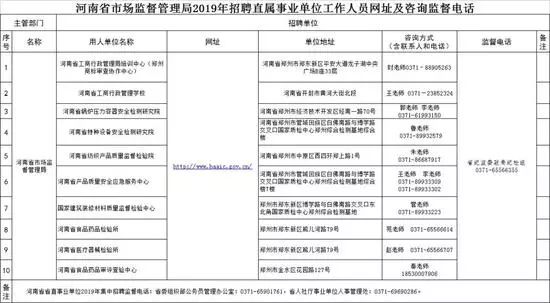 共和村最新招聘信息汇总