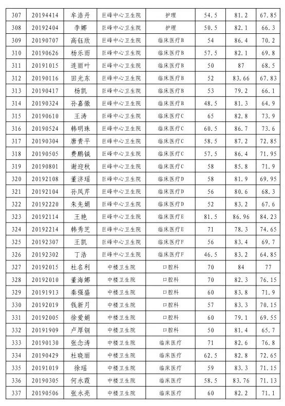 岚山区计划生育委员会招聘启事与未来工作展望