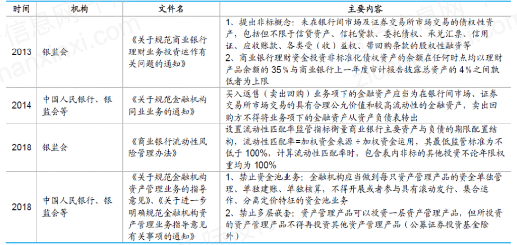 渭南市房产管理局最新发展规划概览