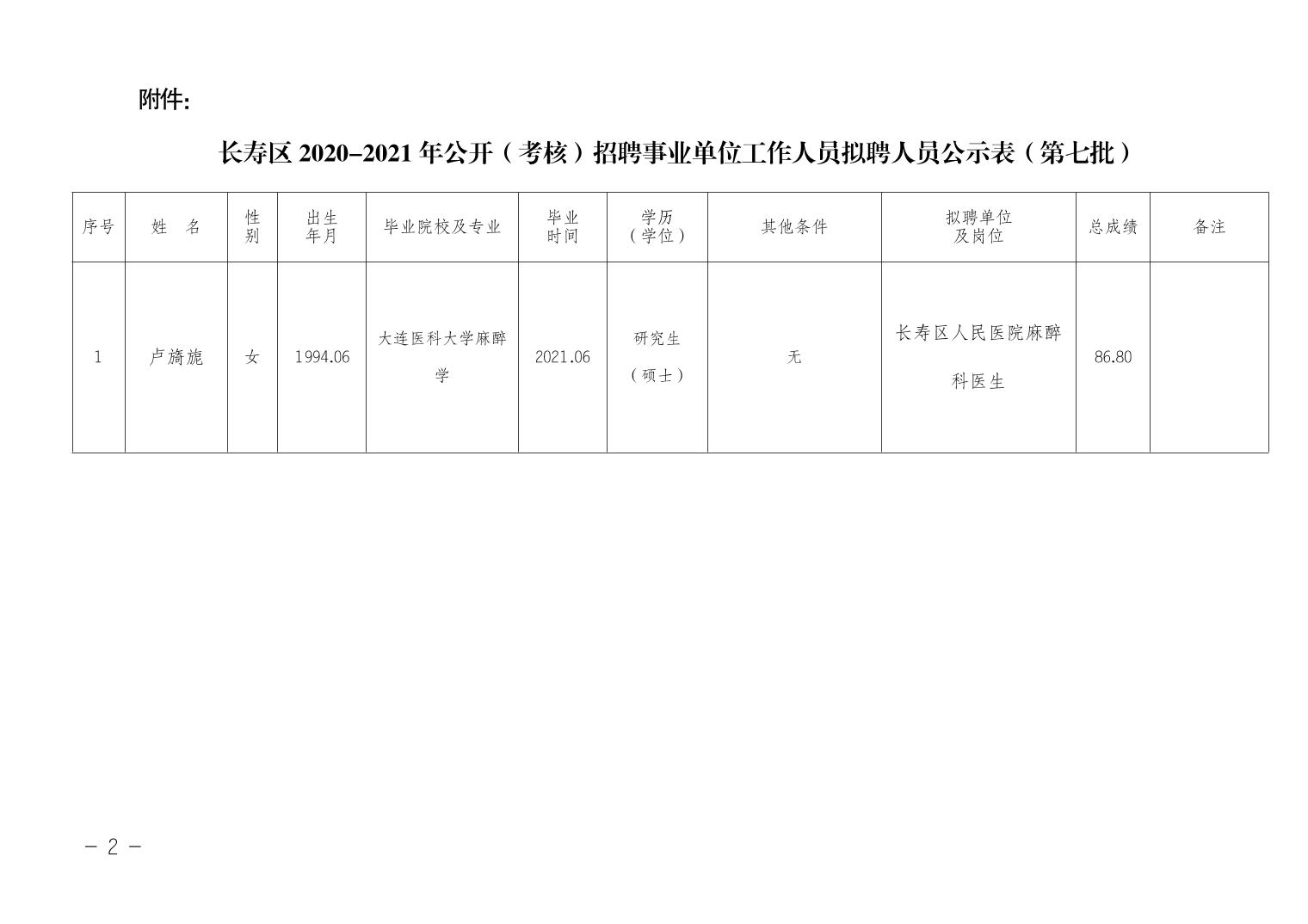 镇赉县康复事业单位发展规划展望