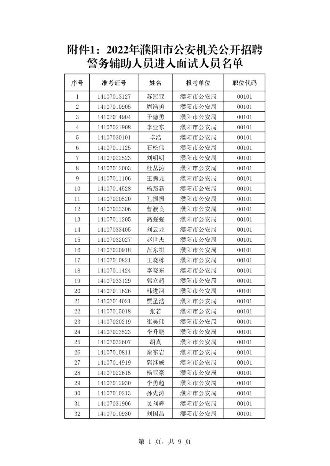 濮阳县发展和改革局最新招聘信息全面解析