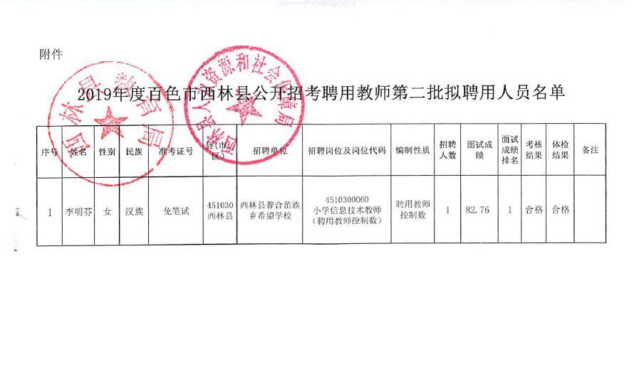 遂昌县特殊教育事业单位最新项目进展及其社会影响概述