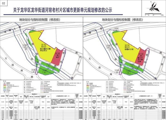 旧城区街道发展规划，重塑城市风貌，激发社区活力