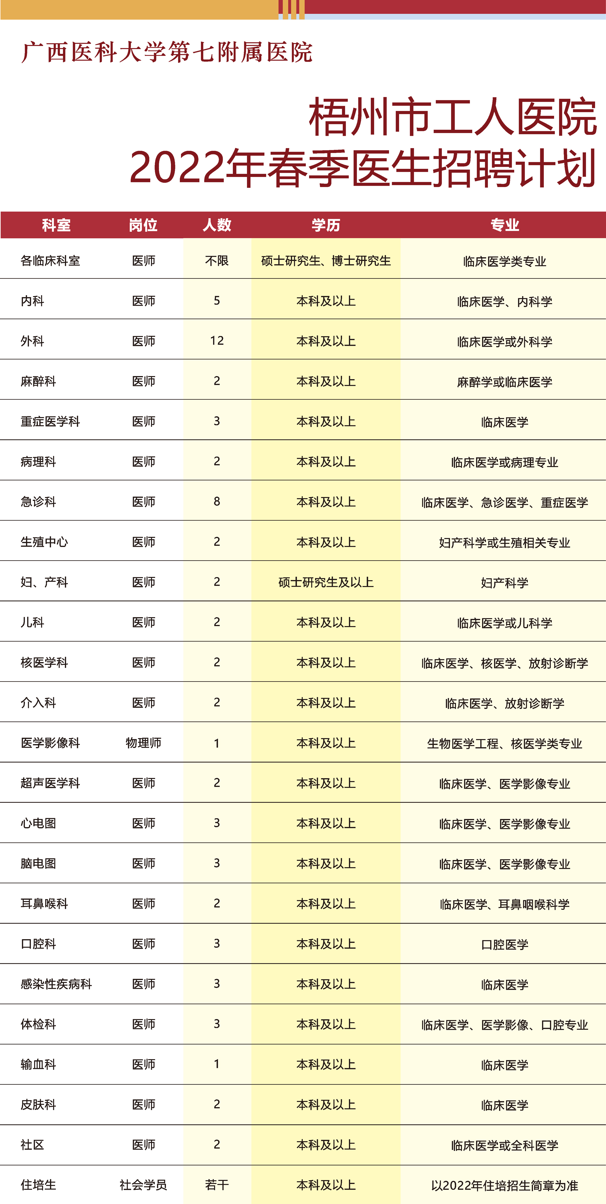 梧州市人口计生委最新项目助力计划生育事业迈向新高度