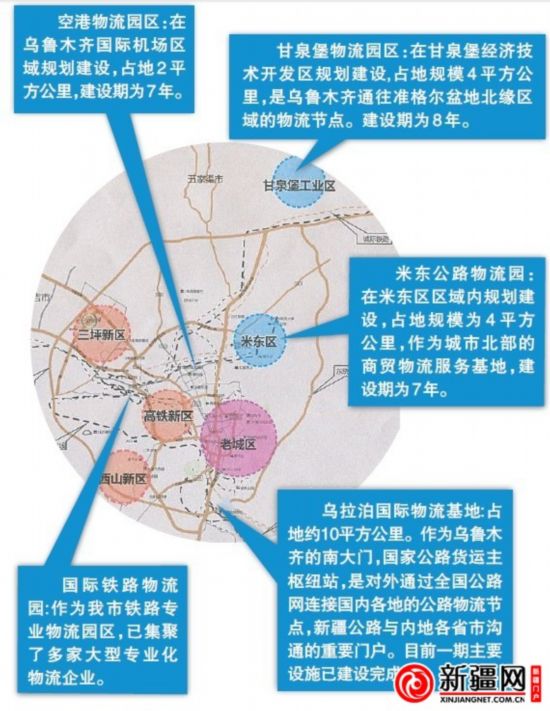 沙依巴克区公路运输管理事业单位发展规划展望