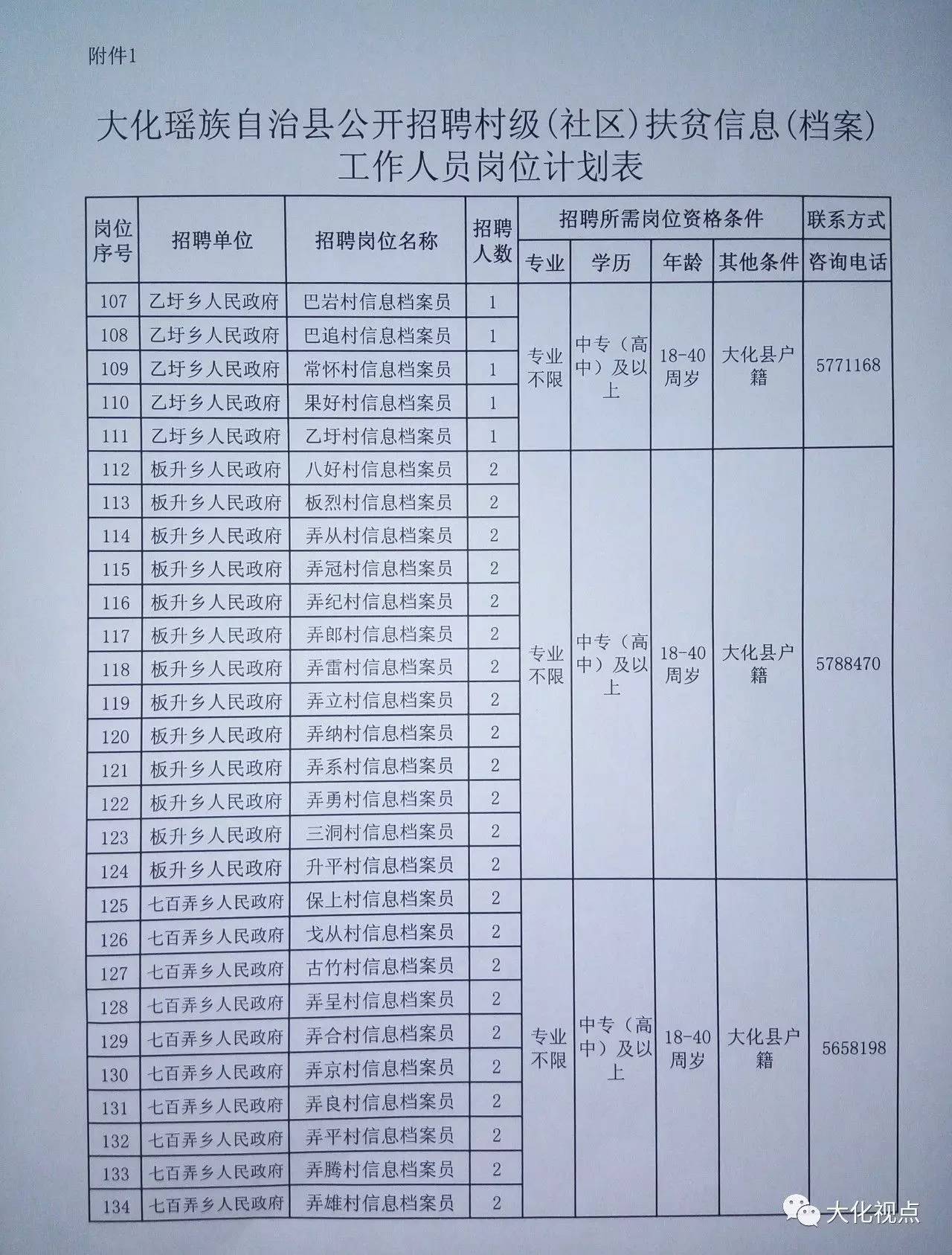 云龙区级托养福利事业单位发展规划展望