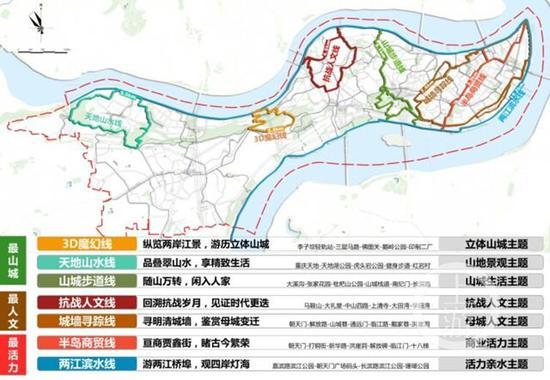 渝中区自然资源和规划局最新项目深度解读