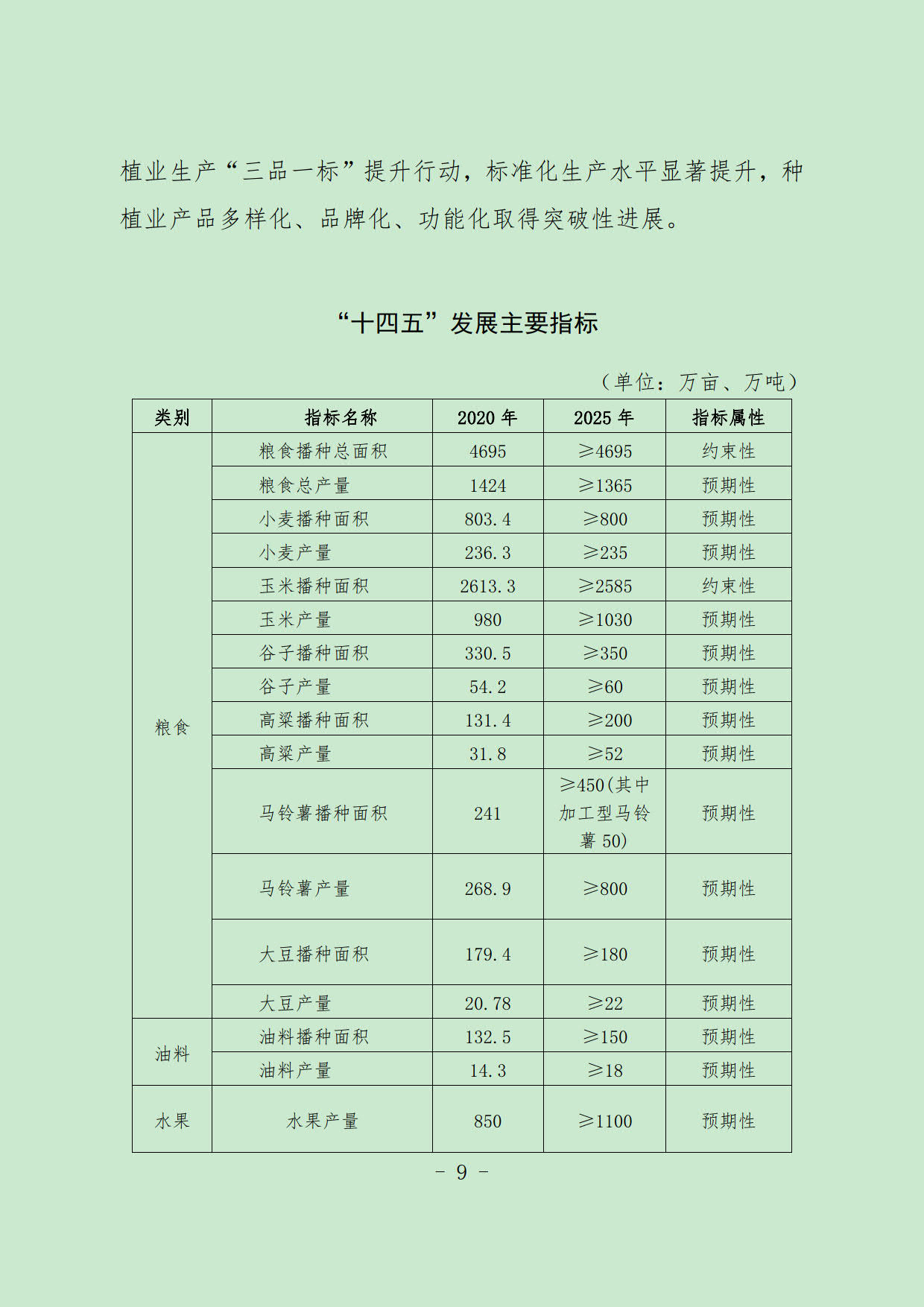 紫阳县农业农村局最新发展规划概览