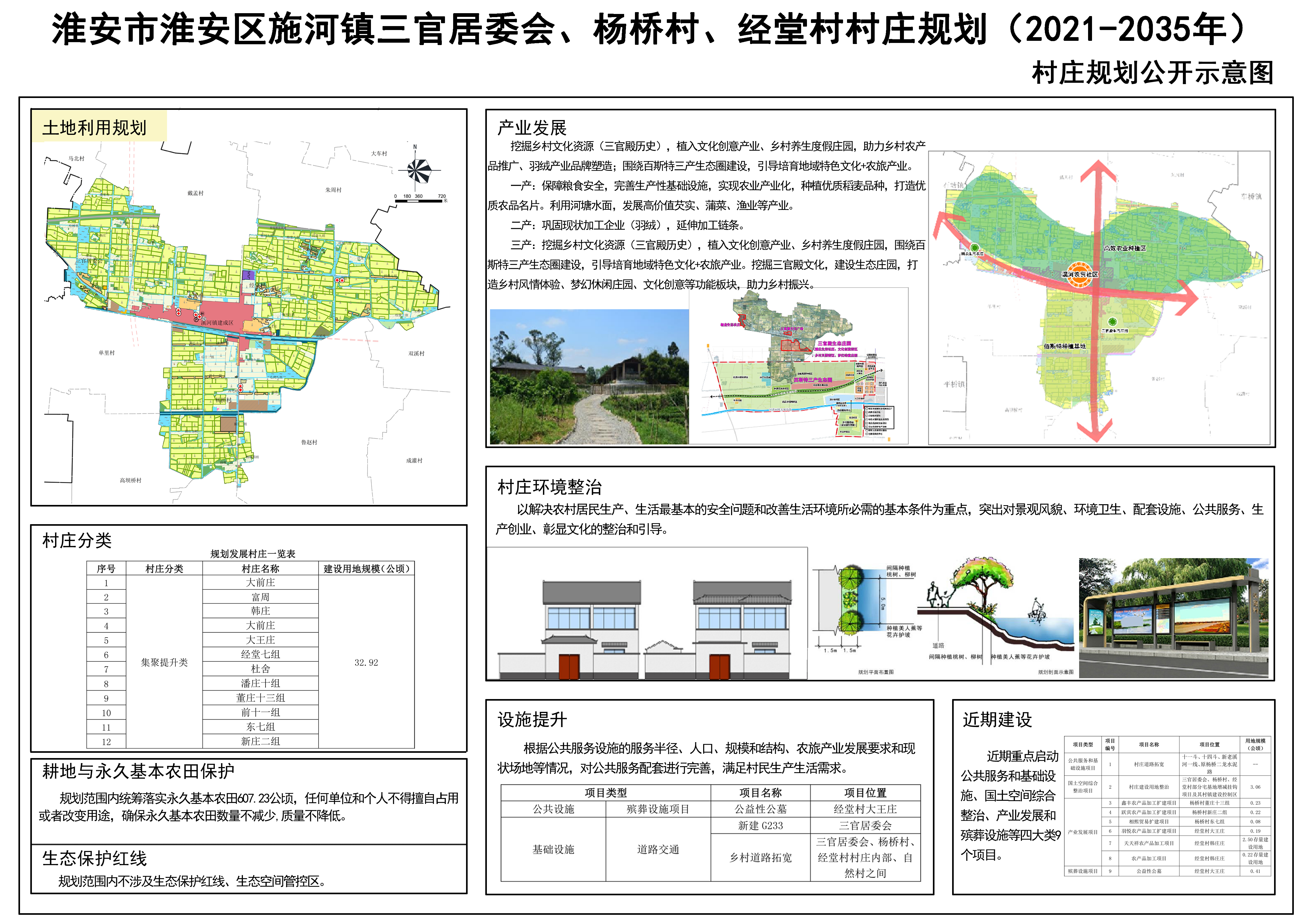 砂岗村委会发展规划概览，未来蓝图揭秘