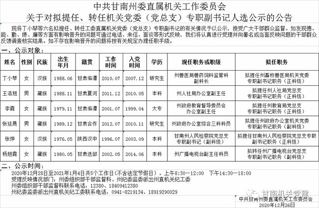 甘孜藏族自治州市圖書館人事任命，文化事業(yè)迎新篇章