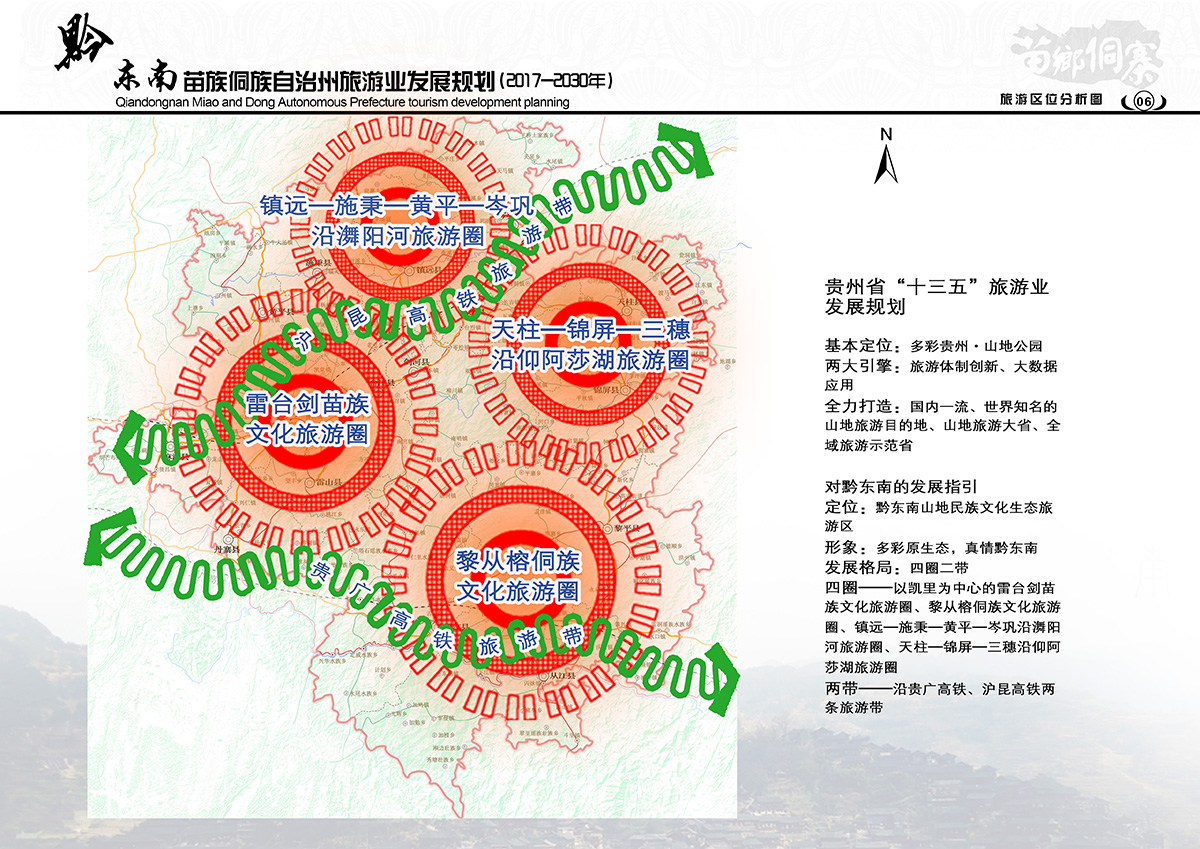 黔南布依族苗族自治州共青团市委发展规划展望