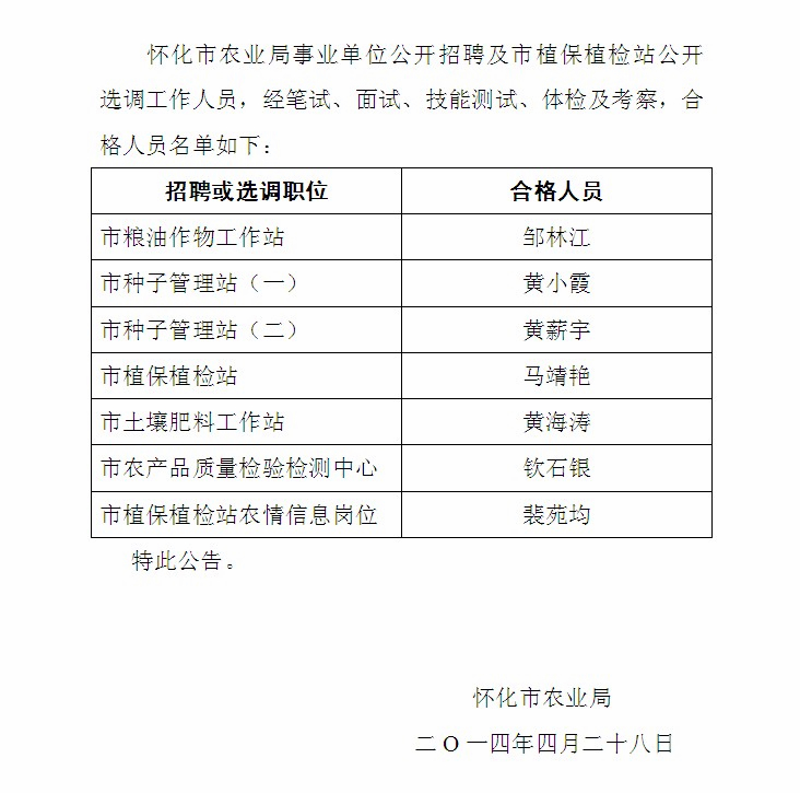 沧州市农业局最新招聘信息概览