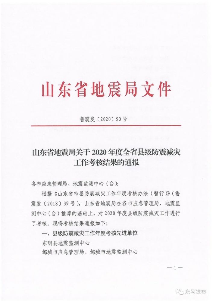 东阿县应急管理局领导最新概况概览